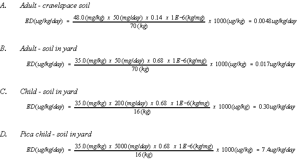 Ppm Conversion To Mg Kg 2169