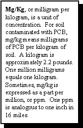 Mg/Kg, or milligram per kilogram, is a unit of concentration. For