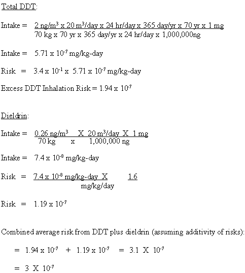 ||Excel equation reference multiple file cell data|| :: ||nuclear