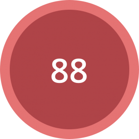 The number of 88 shown in a red circle.