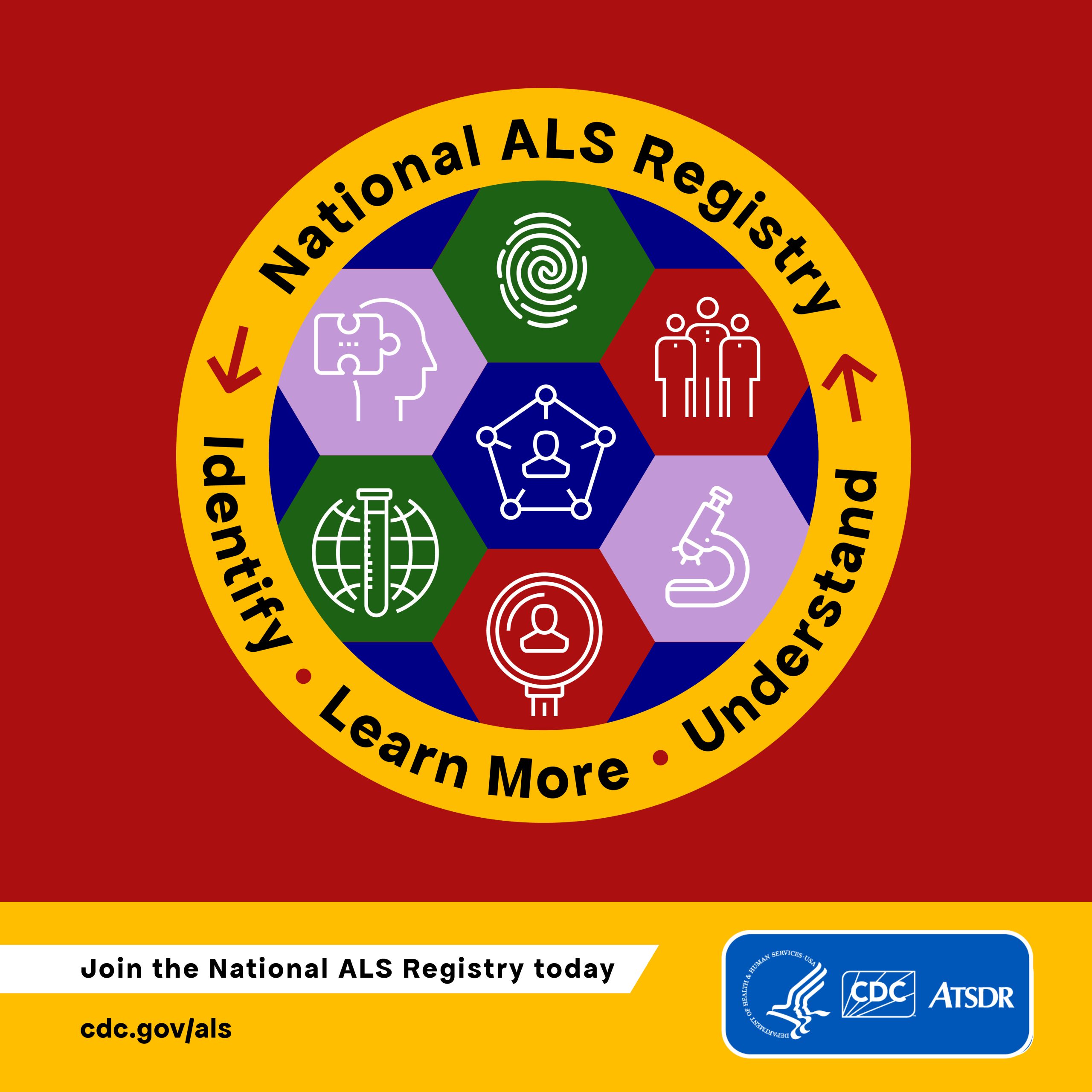 3-C National ALS Registry: Identify - Learn More - Understand