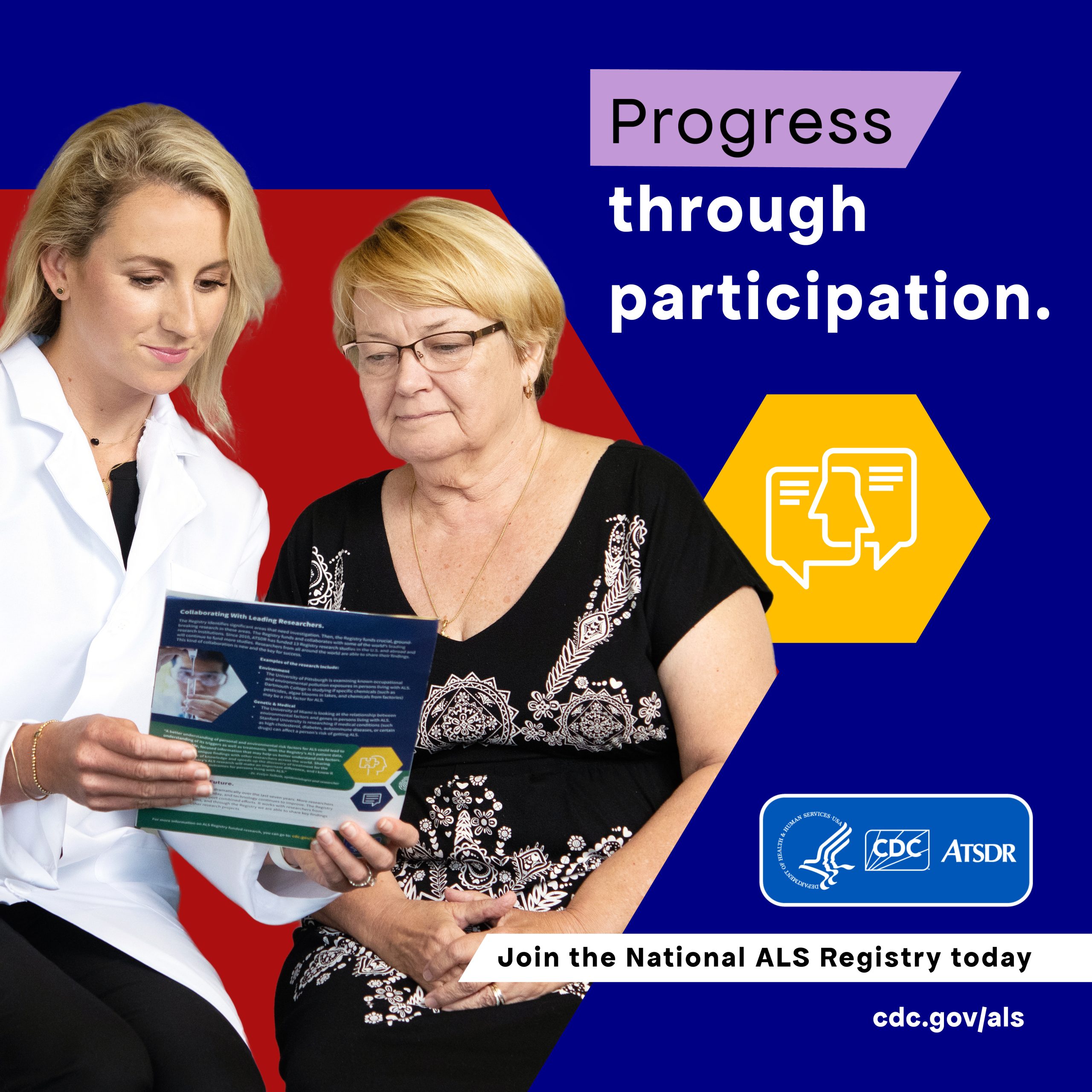 4-B Progress through participation