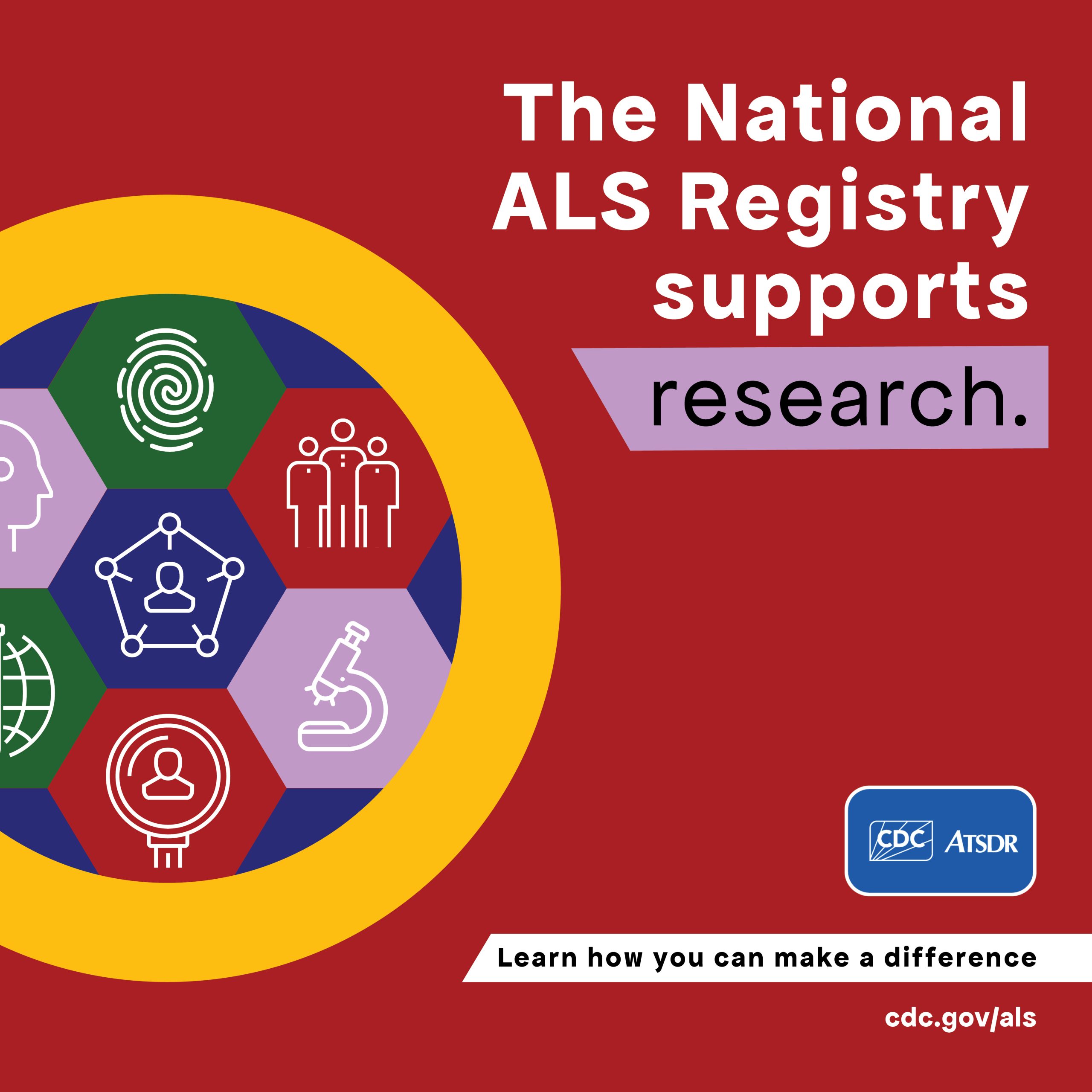 Research-3 The National ALS Registry supports research