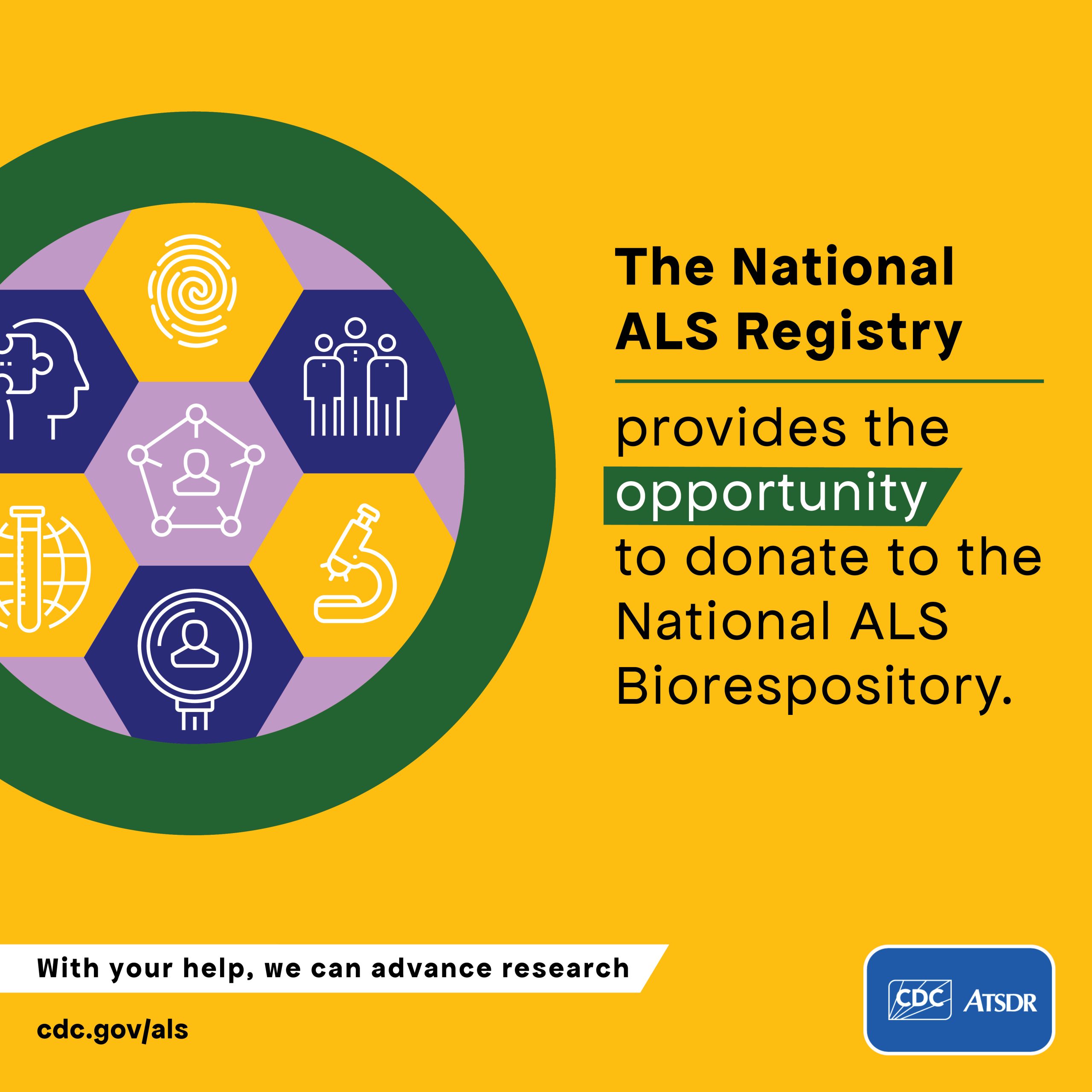 Biorepository-4 The National ALS Registry provides the opportunity to donate to the National ALS Biorepository
