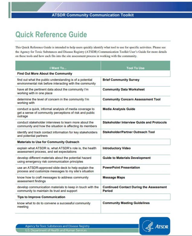 microsoft word quick reference guide template free download