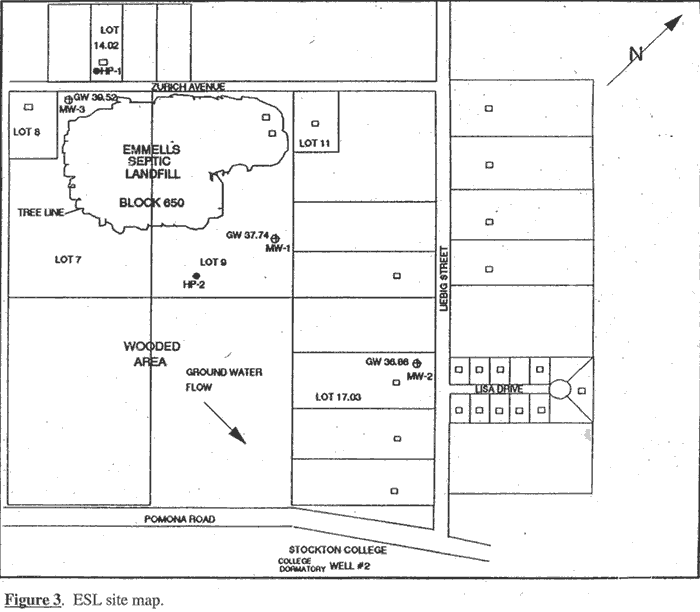 ATSDR-PHA-HC-Emmell's Septic Landfill-p1