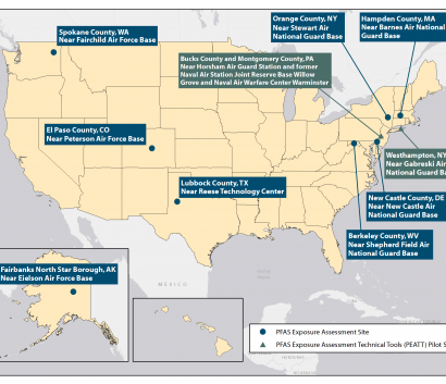 Map of the United States indicating the names and locations of the PFAS exposure assessment projects. The exposure assessment projects names and locations are the following: Hampden County, MA near Barnes Air National Guard Base, Berkeley County, WV near Shepherd Field Air National Guard Base, El Paso County, CO, near Peterson Air Force Base, Fairbanks North Star Borough, AK near Eielson Air Force Base, Lubbock County, TX near Reese Technology Center, Orange County, NY near Stewart Air National Guard Base, New Castle County, DE, near New Castle Air National Guard Base, and Spokane County, WA near Fairchild Air Force Base. In addition, there are two PFAS exposure assessment technical tool pilot sites. These are the Montgomery and Bucks County, PA near Horsham Air Guard Station and former Naval Air Station Joint Reserve Willow Grove and Naval Warfare Center Warminster, and the West Hampton New York near Gabreski Air National Guard Base.