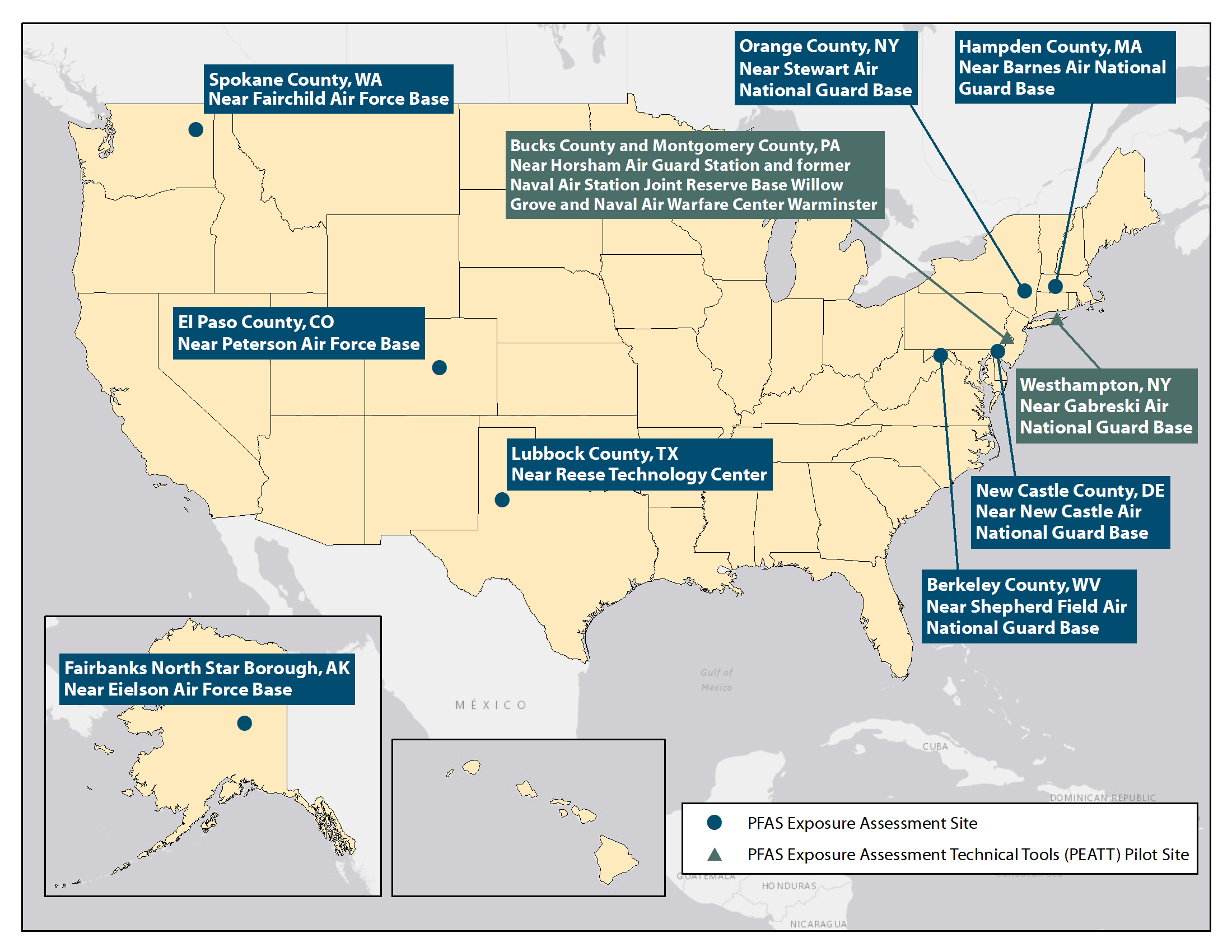 Image shows a map of the United States indicating the names and locations of the PFAS exposure assessment projects. The exposure assessment projects names and locations are the following: Hampden County, MA near Barnes Air National Guard Base, Berkeley County, WV near Shepherd Field Air National Guard Base, El Paso County, CO, near Peterson Air Force Base, Fairbanks North Star Borough, AK near Eielson Air Force Base, Lubbock County, TX near Reese Technology Center, Orange County, NY near Stewart Air National Guard Base, New Castle County, DE, near New Castle Air National Guard Base, and Spokane County, WA near Fairchild Air Force Base. In addition, there are two PFAS exposure assessment technical tool pilot sites. These are the Montgomery and Bucks County, PA near Horsham Air Guard Station and former Naval Air Station Joint Reserve Willow Grove and Naval Warfare  Center Warminster, and the West Hampton New York near Gabreski Air National Guard Base.