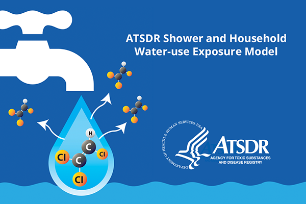 Faucet with a water droplet that is leaching chemicals. Text: ATSDR Shower and Household water-use exposure model