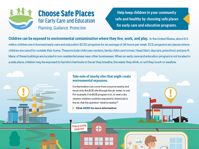 Cover Image for CSPECE Exposure Pathway Infographic